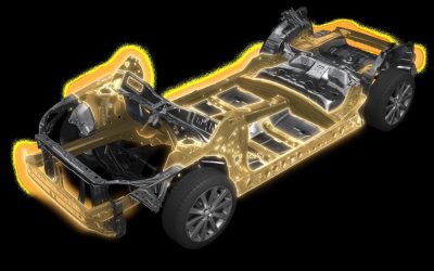 Revolutionary Subaru Global Platform unveiled